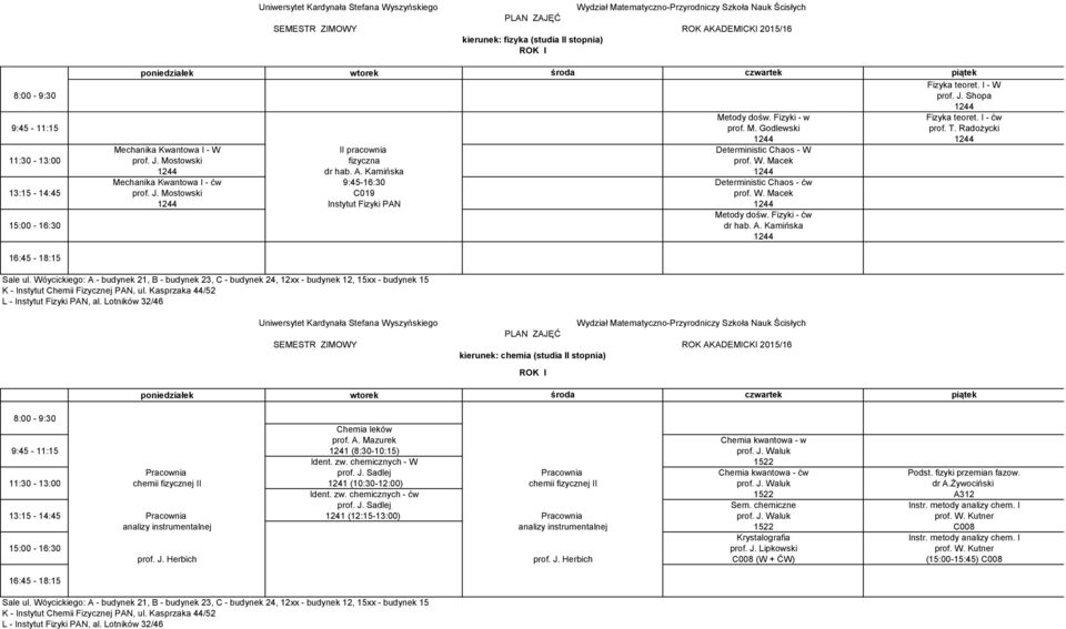Radożycki kierunek: chemia (studia II stopnia) Chemia leków prof. A. Mazurek 1241 (8:30-10:15) Ident. zw. chemicznych - W prof. J. Sadlej chemii fizycznej II 1241 (10:30-12:00) Ident. zw. chemicznych - ćw prof.