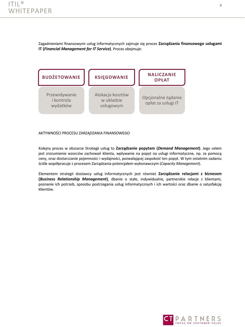 FINANSOWEGO Kolejny proces w obszarze Strategii usług to Zarządzanie popytem (Demand Management). Jego celem jest zrozumienie wzorców zachowań klienta, wpływanie na popyt na usługi informatyczne, np.