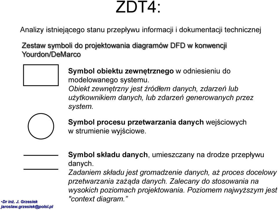 Symbol procesu przetwarzania danych wejściowych w strumienie wyjściowe. Symbol składu danych, umieszczany na drodze przepływu danych.