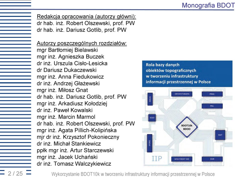 Anna Fiedukowicz dr inż. Andrzej Głażewski mgr inż. Miłosz Gnat dr hab. inż. Dariusz Gotlib, prof. PW mgr inż. Arkadiusz Kołodziej dr inż. Paweł Kowalski mgr inż.