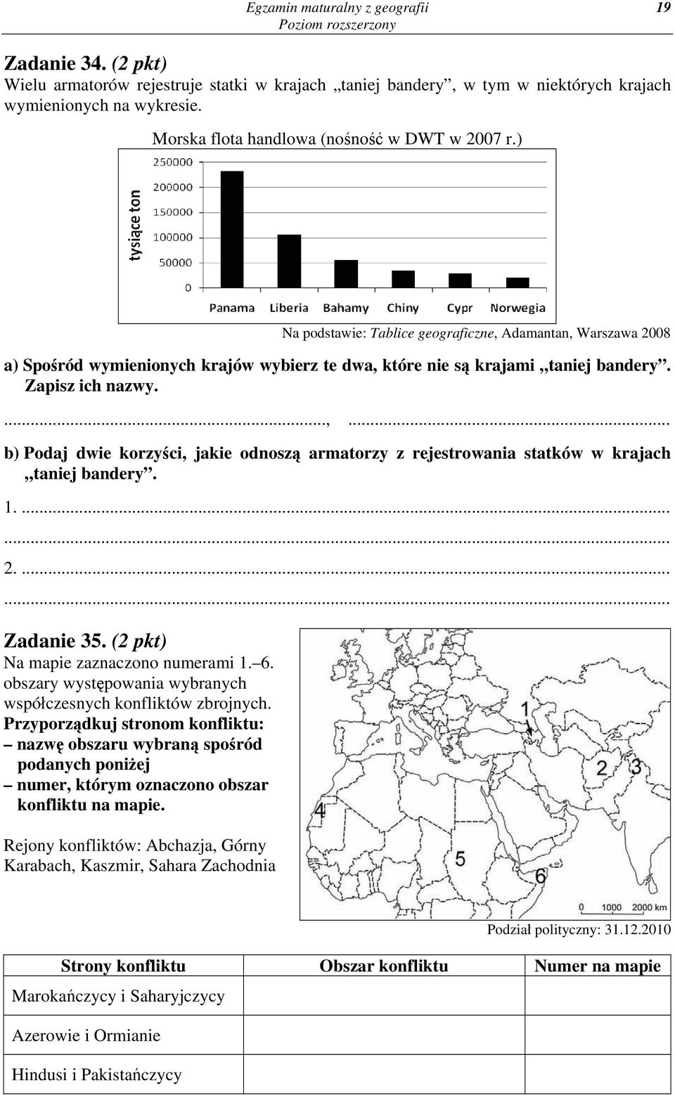 Zapisz ich nazwy....,... b) Podaj dwie korzyści, jakie odnoszą armatorzy z rejestrowania statków w krajach taniej bandery. 1.... 2.... Zadanie 35. (2 pkt) Na mapie zaznaczono numerami 1. 6.