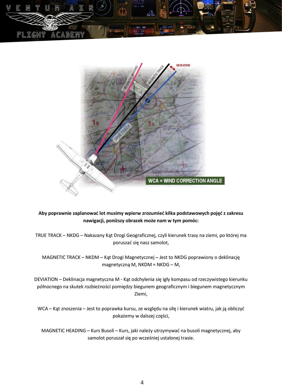 magnetyczna M - Kąt odchylenia się igły kompasu od rzeczywistego kierunku północnego na skutek rozbieżności pomiędzy biegunem geograficznym i biegunem magnetycznym Ziemi, WCA Kąt znoszenia Jest to