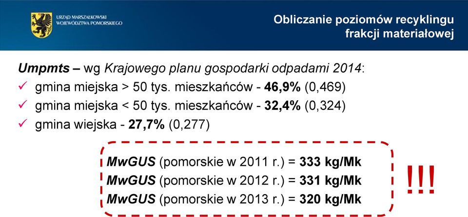 mieszkańców - 32,4% (0,324) gmina wiejska - 27,7% (0,277) MwGUS (pomorskie w 2011 r.