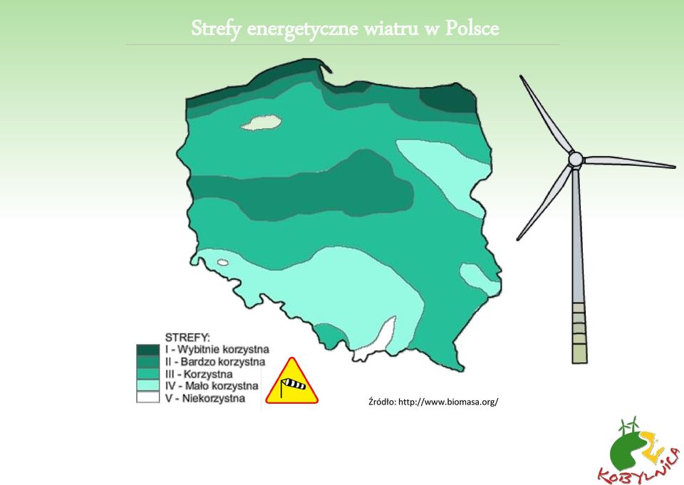 wiatru w Polsce