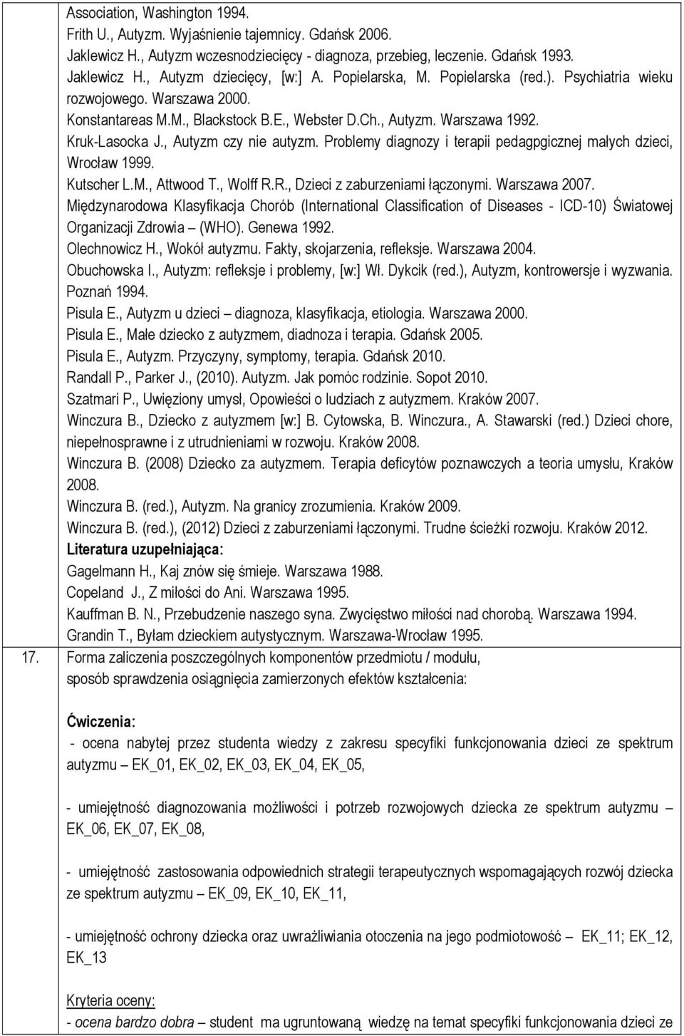 Problemy diagnozy i terapii pedagpgicznej małych dzieci, Wrocław 1999. Kutscher L.M., Attwood T., Wolff R.R., Dzieci z zaburzeniami łączonymi. Warszawa 2007.