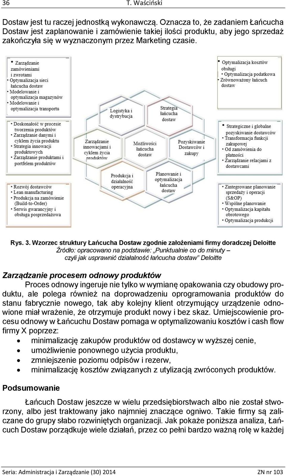Wzorzec struktury Łańcucha Dostaw zgodnie założeniami firmy doradczej Deloitte Źródło: opracowano na podstawie: Punktualnie co do minuty czyli jak usprawnić działalność łańcucha dostaw Deloitte