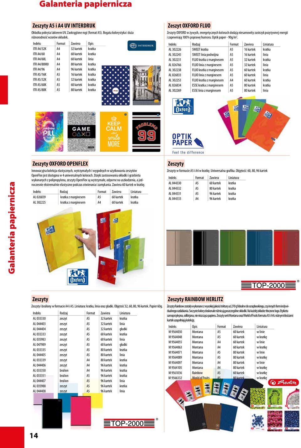 kartek kratka ITR A5/32K A5 32 kartek kratka ITR A5/60K A5 60 kartek kratka ITR A5/80K A5 80 kartek kratka Zeszyt OXFORD FLUO Zeszyty OXFORD w żywych, energetycznych kolorach dodają niesamowity