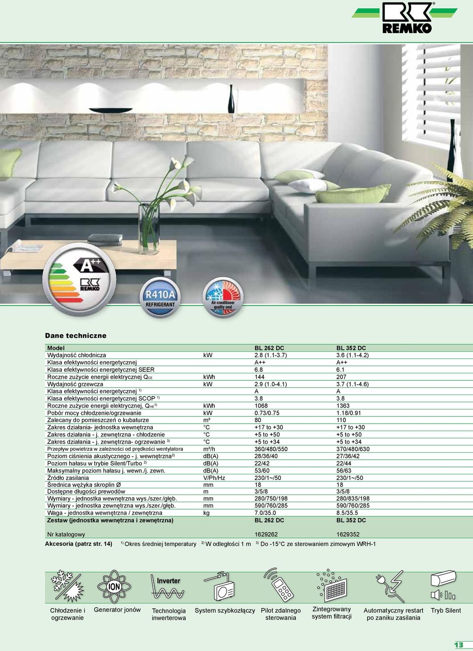 6) Klasa efektywności energetycznej 1) A A Klasa efektywności energetycznej SCOP 1) 3.8 3.8 Roczne zużycie energii elektrycznej, QHE 1) kwh 1068 1363 Pobór mocy chłodzenie/ogrzewanie kw 0.73/0.75 1.