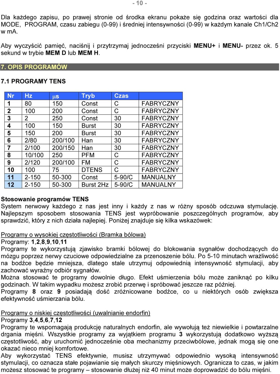 1 PROGRAMY TENS Nr Hz µs Tryb Czas 1 80 150 Const C FABRYCZNY 2 100 200 Const C FABRYCZNY 3 2 250 Const 30 FABRYCZNY 4 100 150 Burst 30 FABRYCZNY 5 150 200 Burst 30 FABRYCZNY 6 2/80 200/100 Han 30
