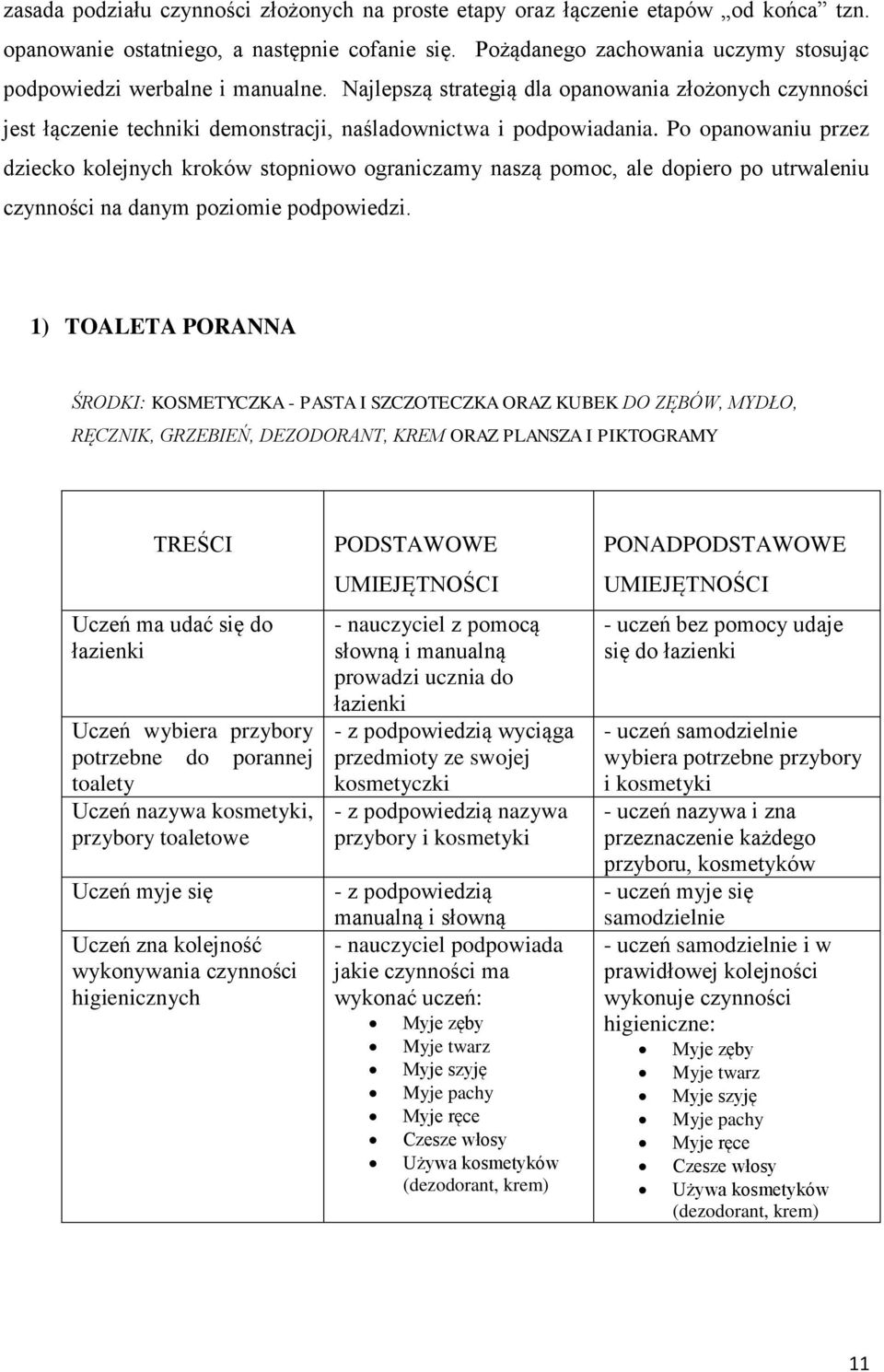 Po opanowaniu przez dziecko kolejnych kroków stopniowo ograniczamy naszą pomoc, ale dopiero po utrwaleniu czynności na danym poziomie podpowiedzi.
