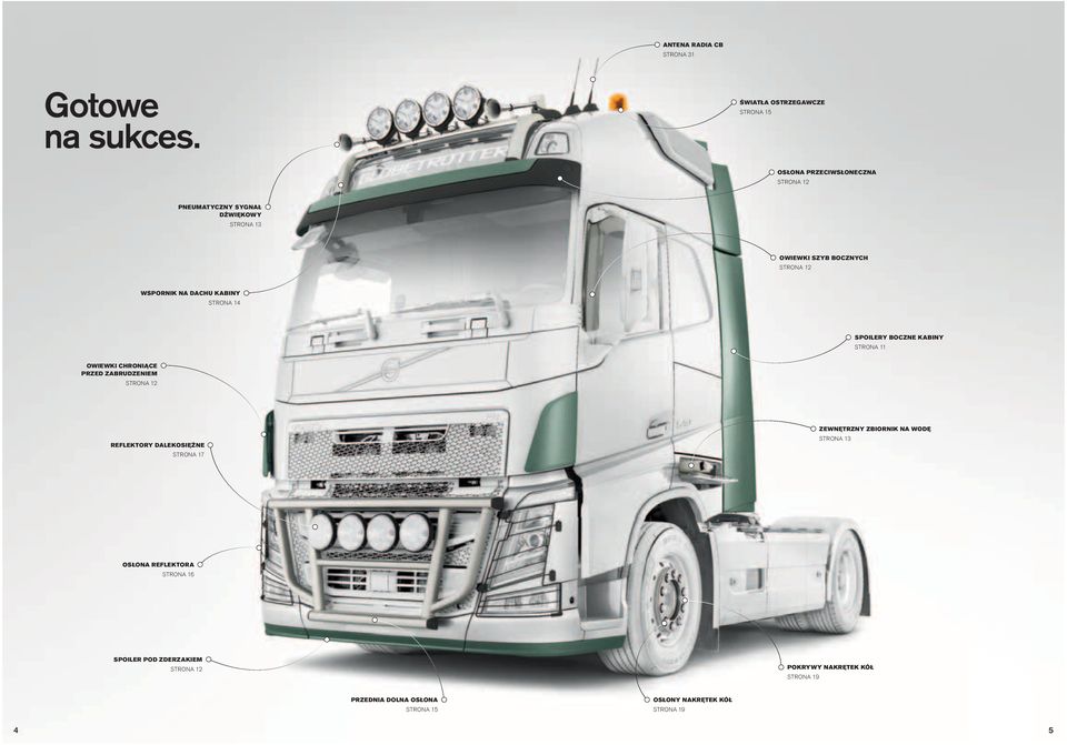 Akcesoria Volvo Trucks - Pdf Darmowe Pobieranie