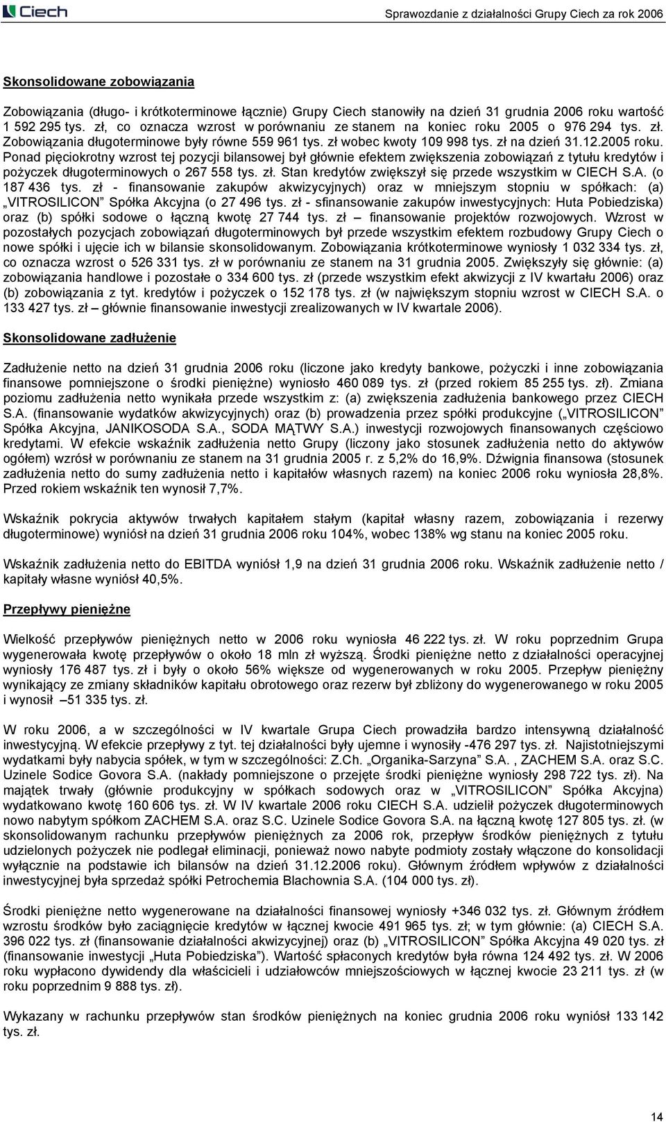 Ponad pięciokrotny wzrost tej pozycji bilansowej był głównie efektem zwiększenia zobowiązań z tytułu kredytów i pożyczek długoterminowych o 267 558 tys. zł.