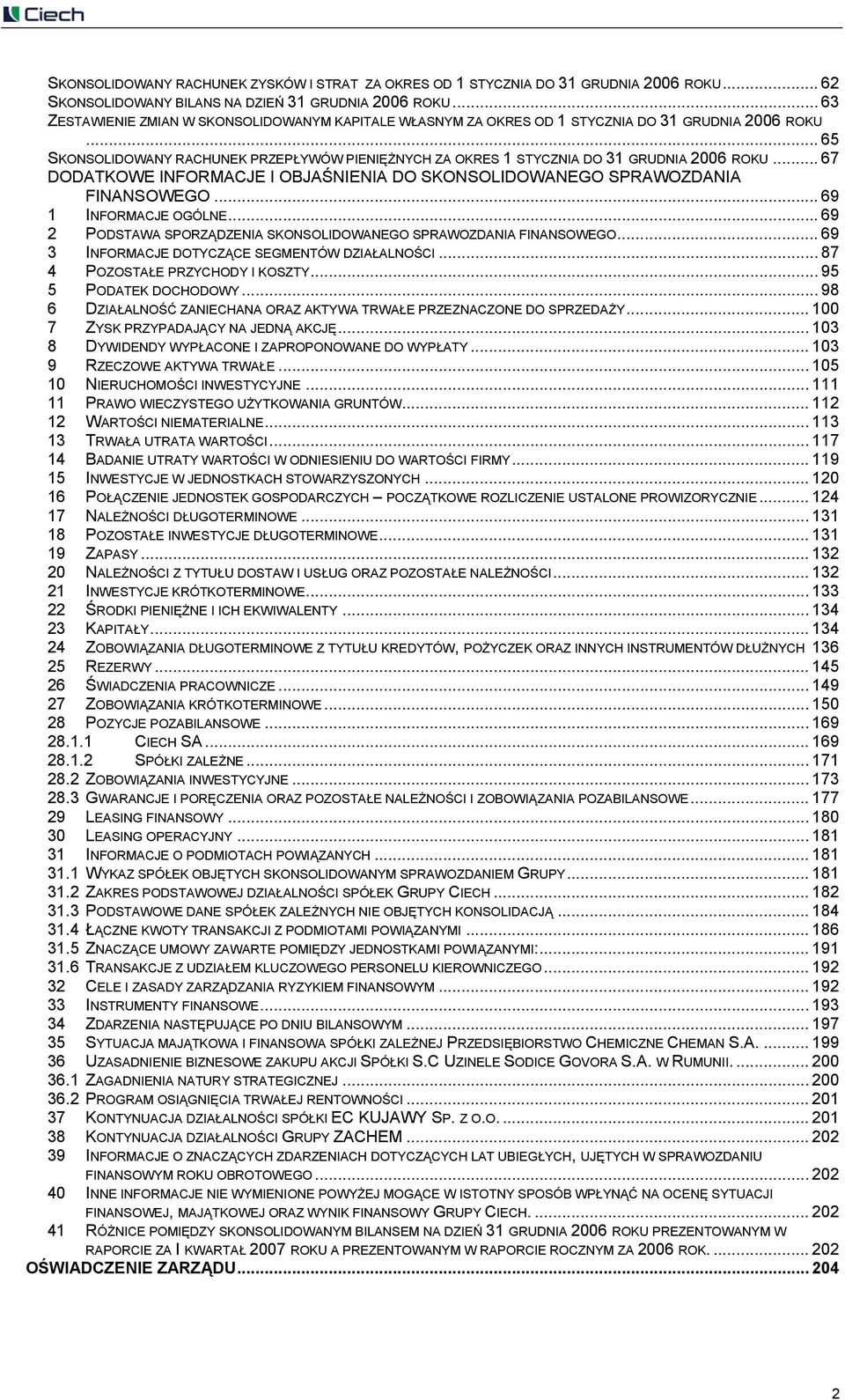 .. TU20UT TUNALEŻNOŚCI TU21UT TUINWESTYCJE TU22UT TUŚRODKI TU23UT TUKAPITAŁYUT... TU24UT TUZOBOWIĄZANIA TU25UT TUREZERWYUT.