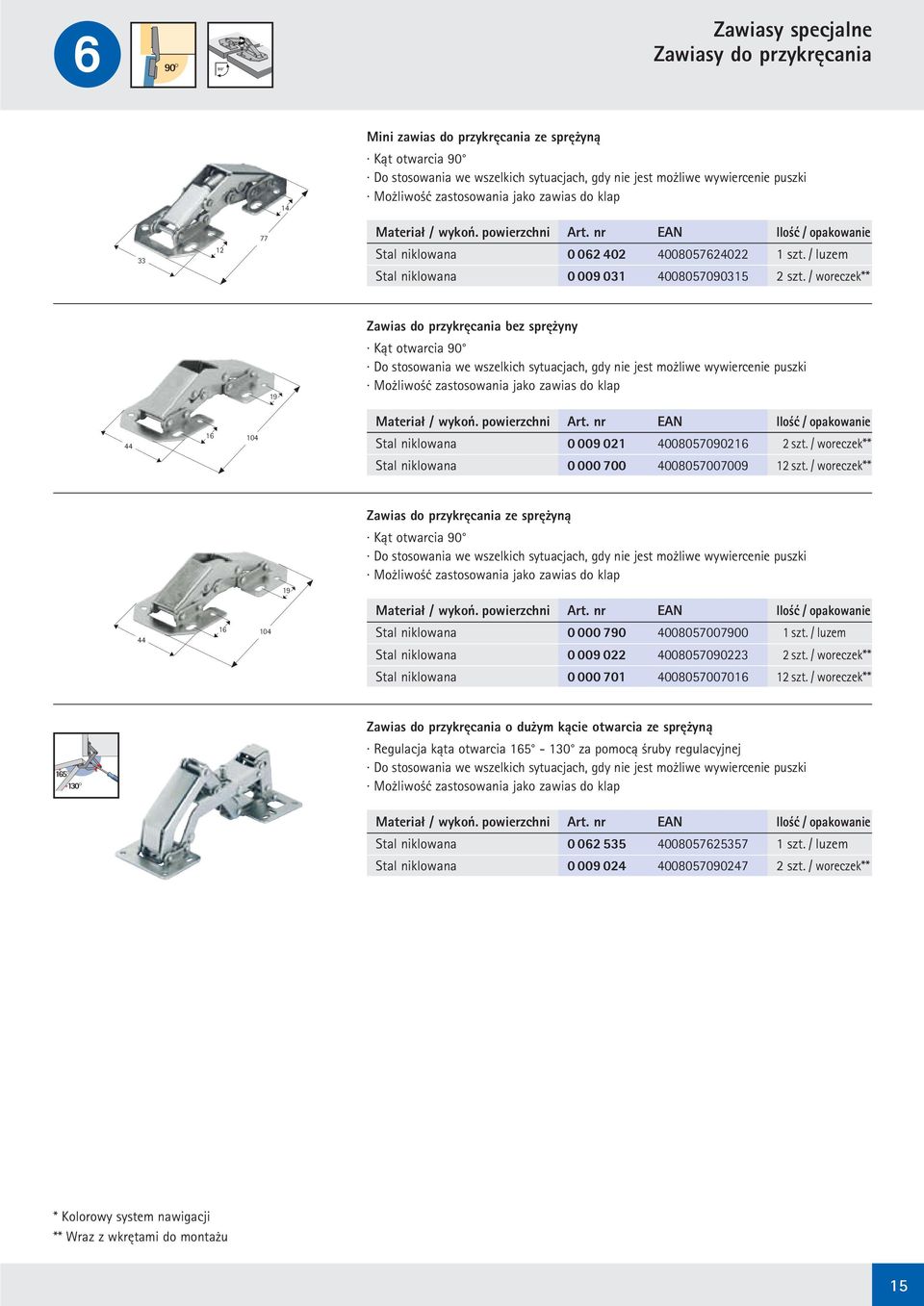 / luzem Stal niklowana 0 009 031 4008057090315 2 szt.