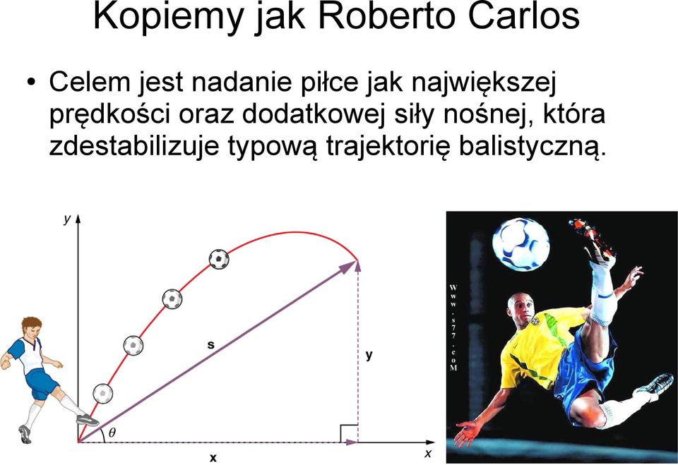 oraz dodatkowej siły nośnej, która