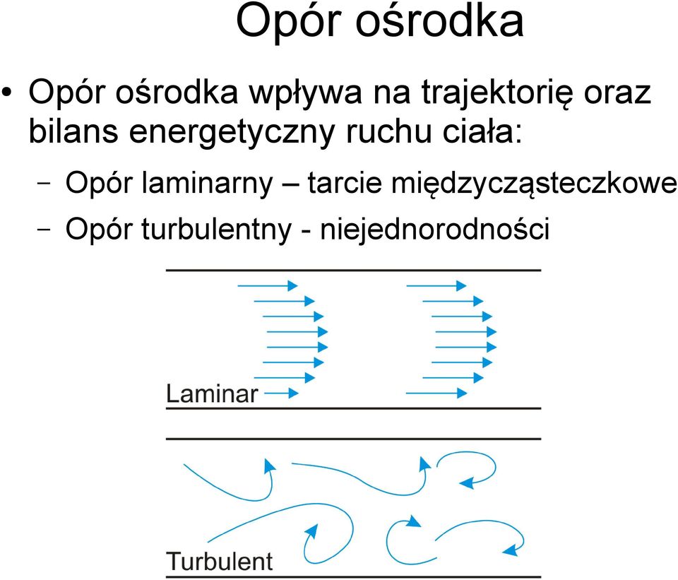 ruchu ciała: Opór laminarny tarcie