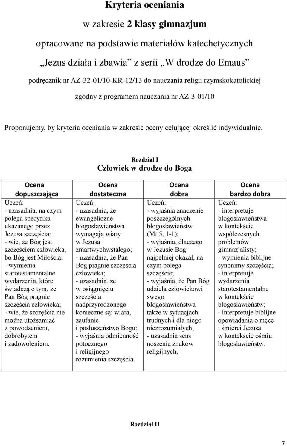 Rozdział I Człowiek w drodze do Boga dopuszczająca - uzasadnia, na czym polega specyfika ukazanego przez Jezusa szczęścia; - wie, że Bóg jest szczęściem człowieka, bo Bóg jest Miłością; - wymienia