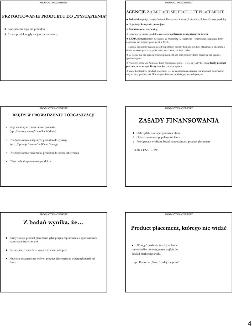 Association) organizacja skupiająca firmy zajmujące się product placement w USA - zajmuje się normowaniem zasad współpracy między firmami product placement a klientami i działa na rzecz