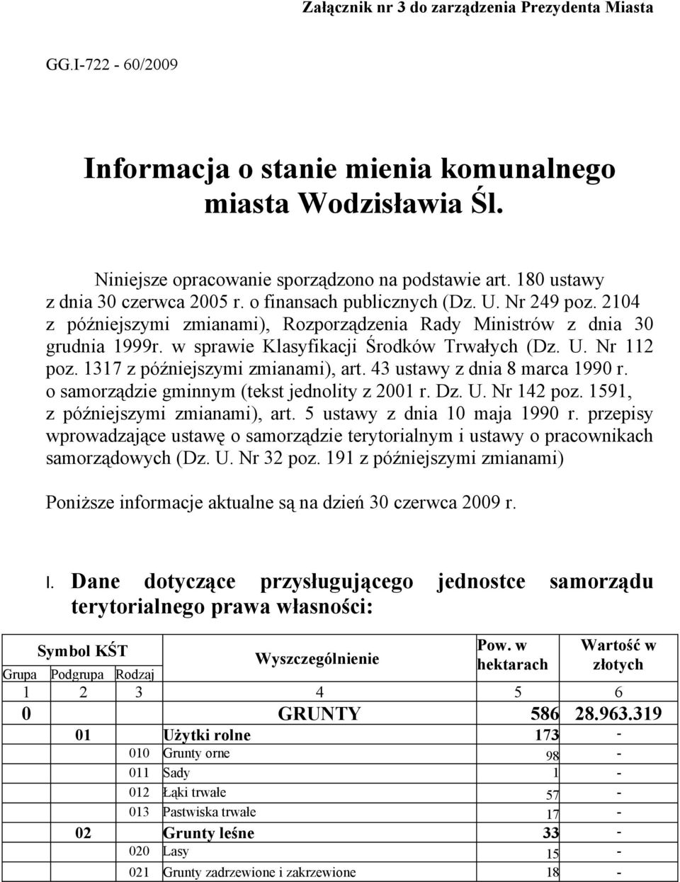 Informacja o stanie mienia komunalnego miasta Wodzisławia Śl. - PDF Darmowe  pobieranie