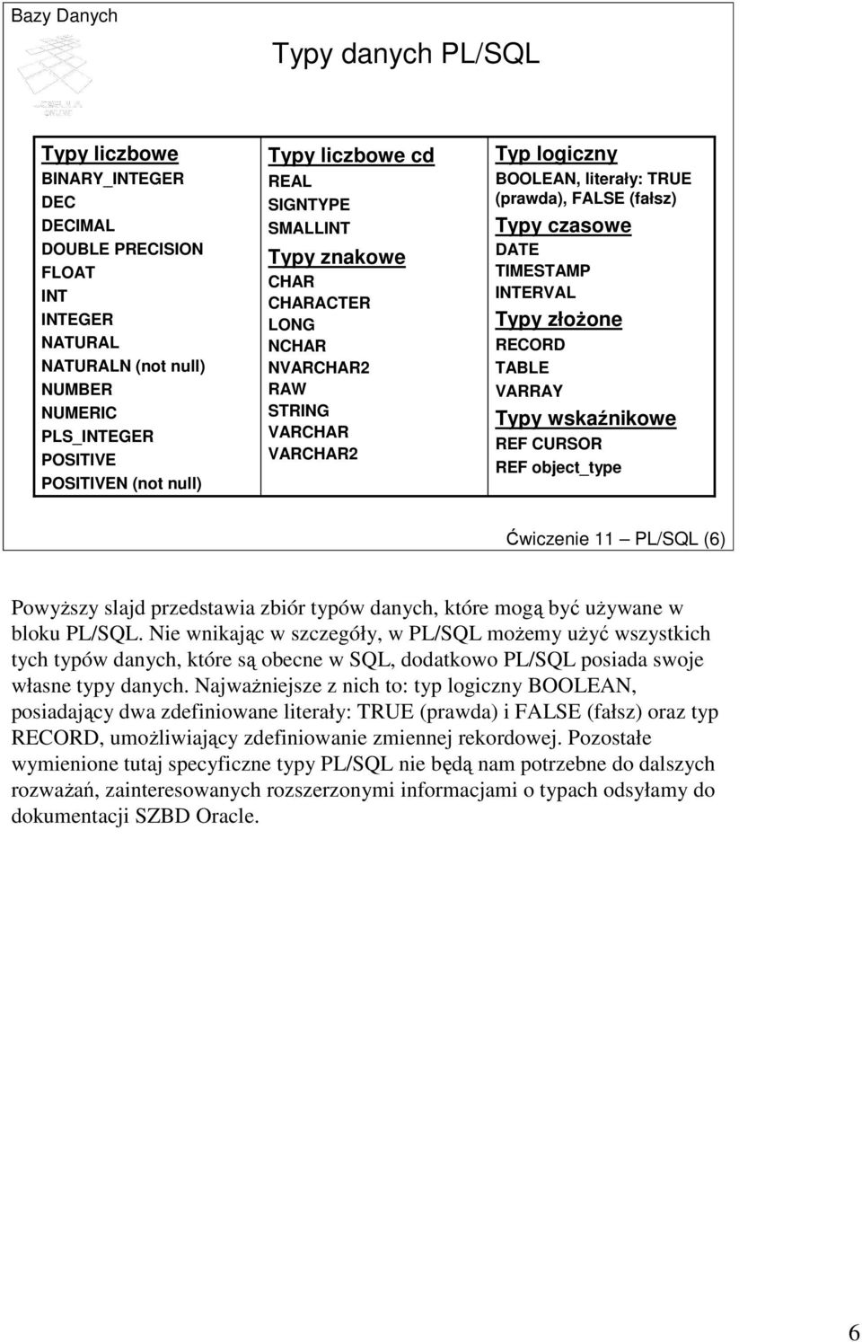 Typy złoŝone RECORD TABLE VARRAY Typy wskaźnikowe REF CURSOR REF object_type Ćwiczenie 11 PL/SQL (6) PowyŜszy slajd przedstawia zbiór typów danych, które mogą być uŝywane w bloku PL/SQL.