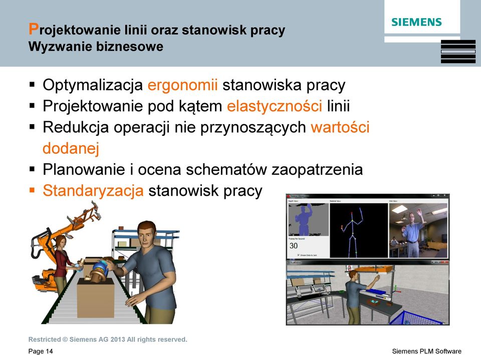 elastyczności linii Redukcja operacji nie przynoszących wartości