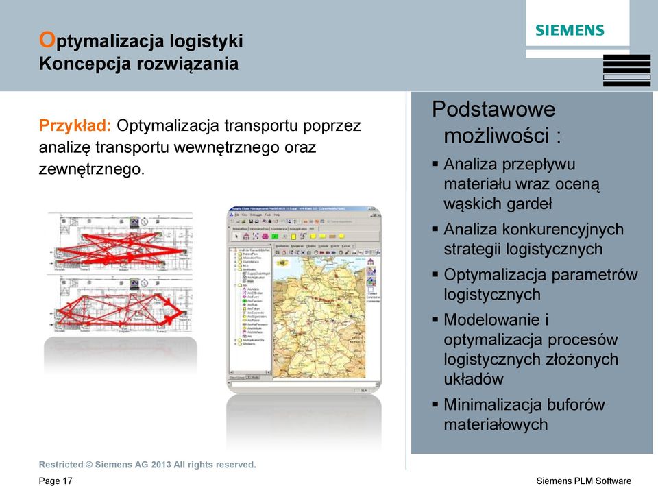 Podstawowe możliwości : Analiza przepływu materiału wraz oceną wąskich gardeł Analiza konkurencyjnych