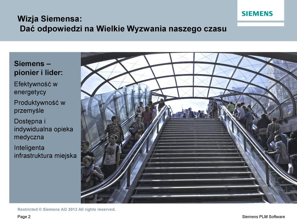 przemyśle Dostępna i indywidualna opieka medyczna Inteligenta