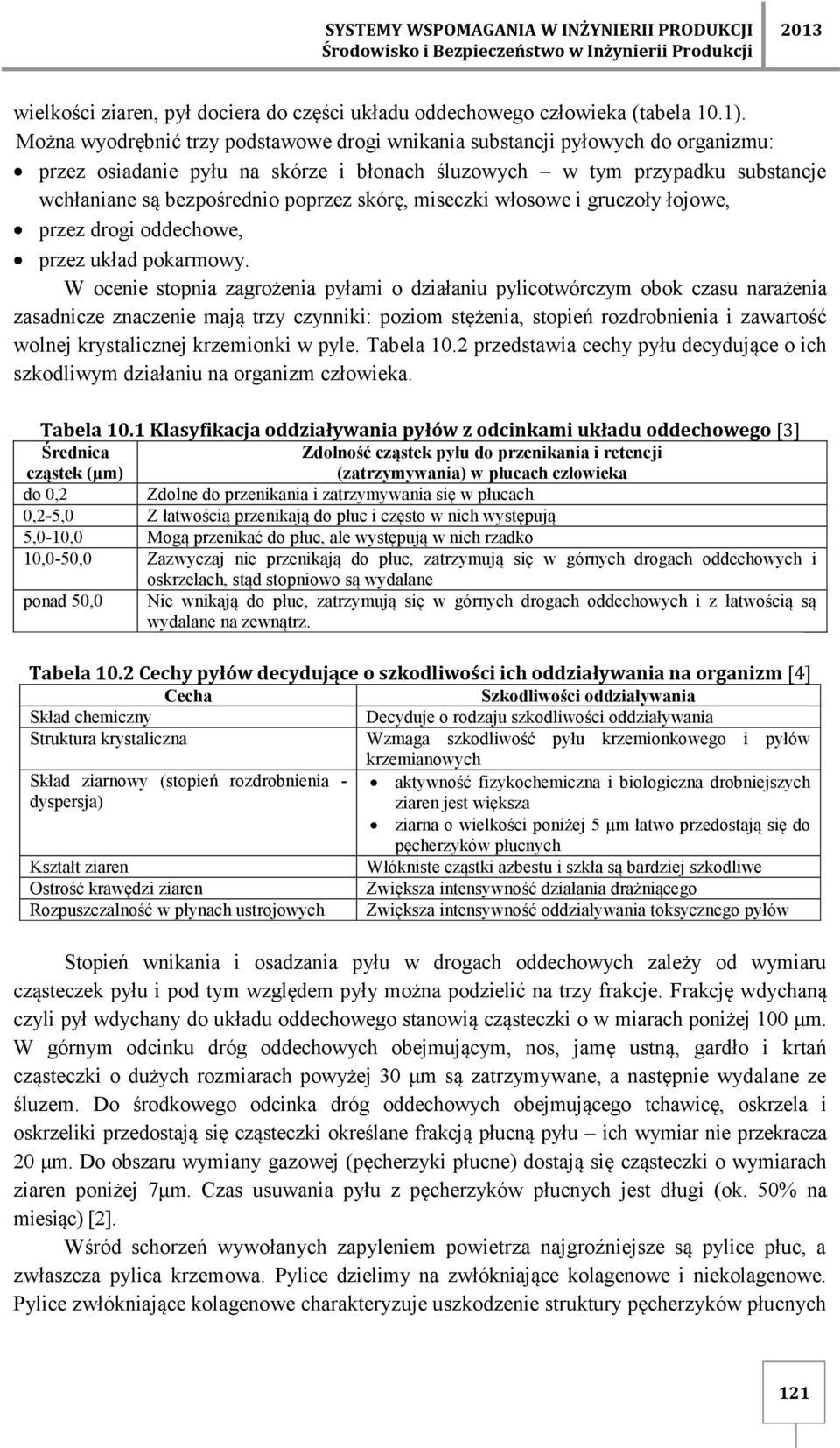 skórę, miseczki włosowe i gruczoły łojowe, przez drogi oddechowe, przez układ pokarmowy.