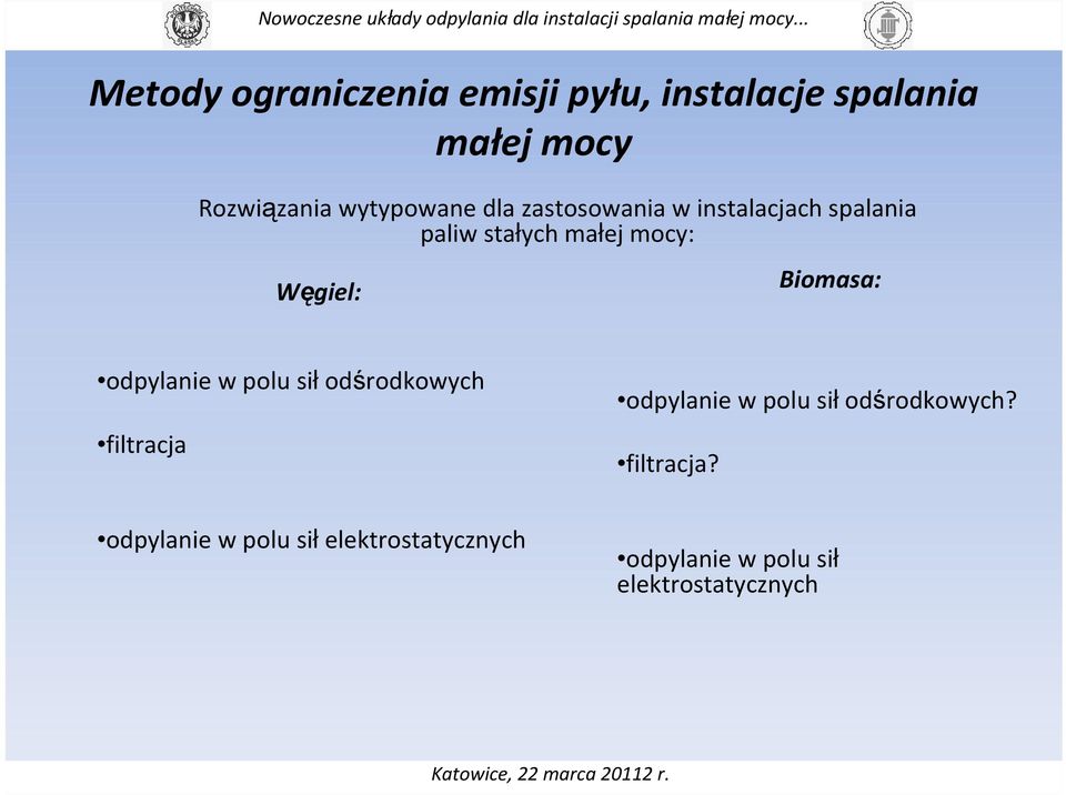 Węgiel: Biomasa: odpylanie w polu sił odśrodkowych filtracja odpylanie w polu sił