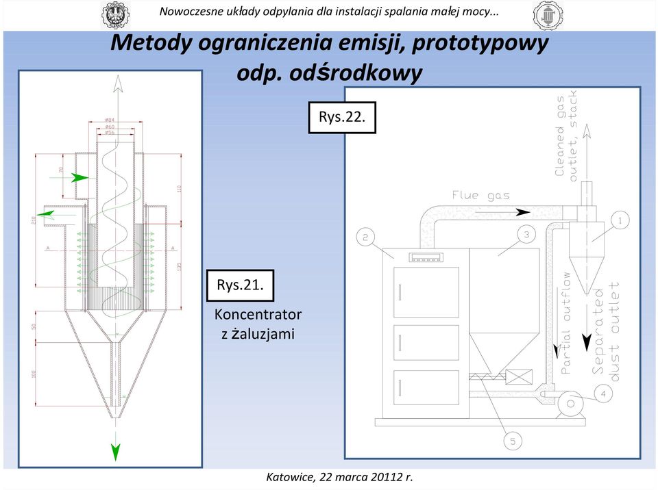 odśrodkowy Rys.22. Rys.21.