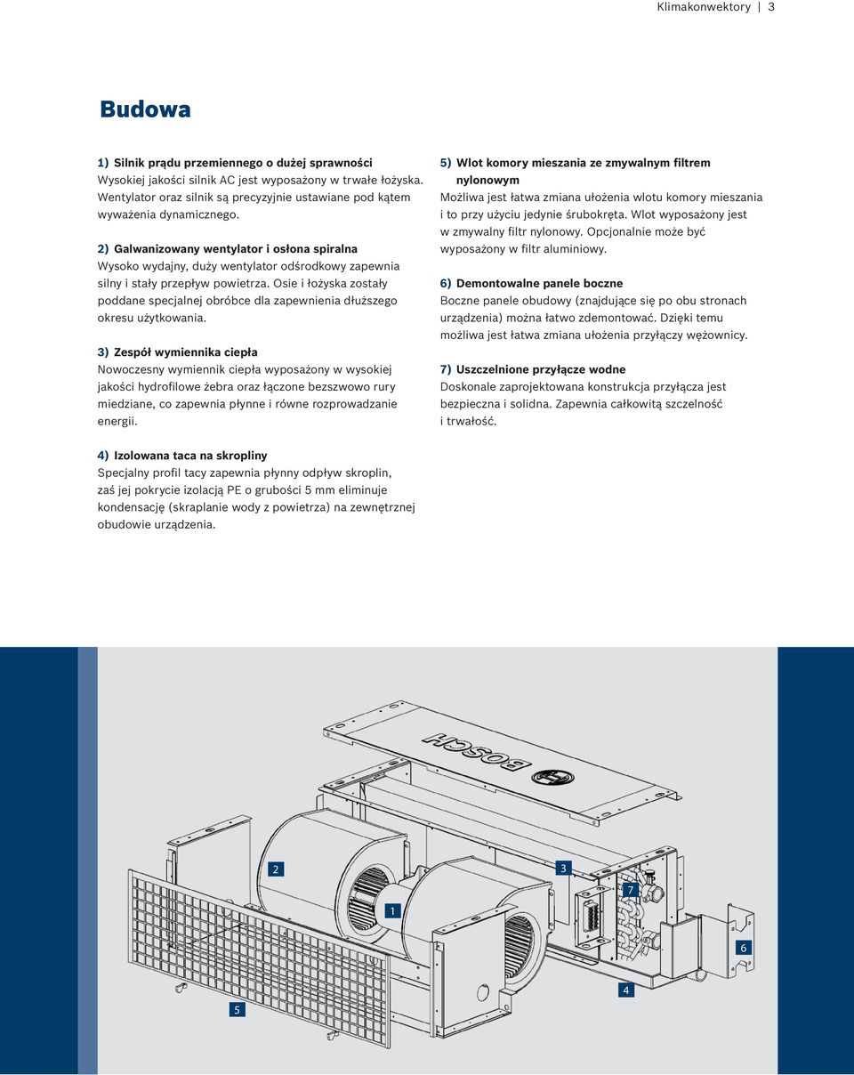 2) Galwanizowany wentylator i osłona spiralna Wysoko wydajny, duży wentylator odśrodkowy zapewnia silny i stały przepływ powietrza.