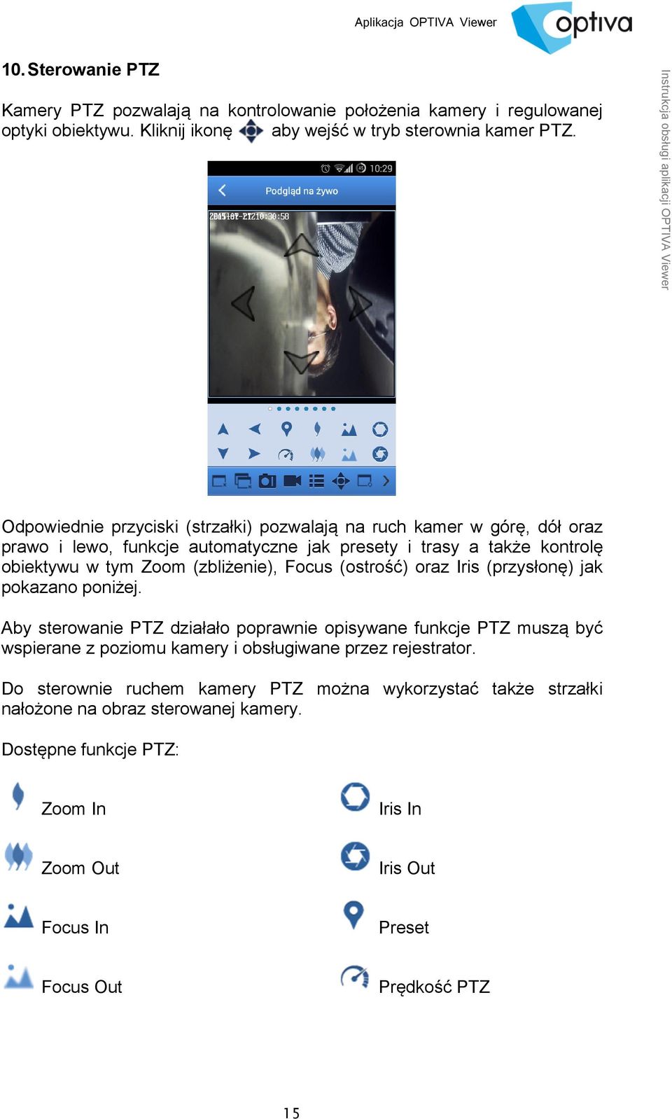 Focus (ostrość) oraz Iris (przysłonę) jak pokazano poniżej.