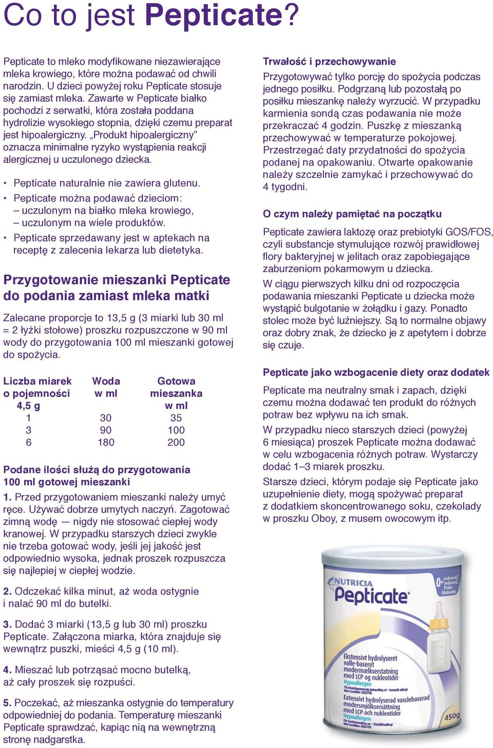 Produkt hipoalergiczny oznacza minimalne ryzyko wystąpienia reakcji alergicznej u uczulonego dziecka. Pepticate naturalnie nie zawiera glutenu.