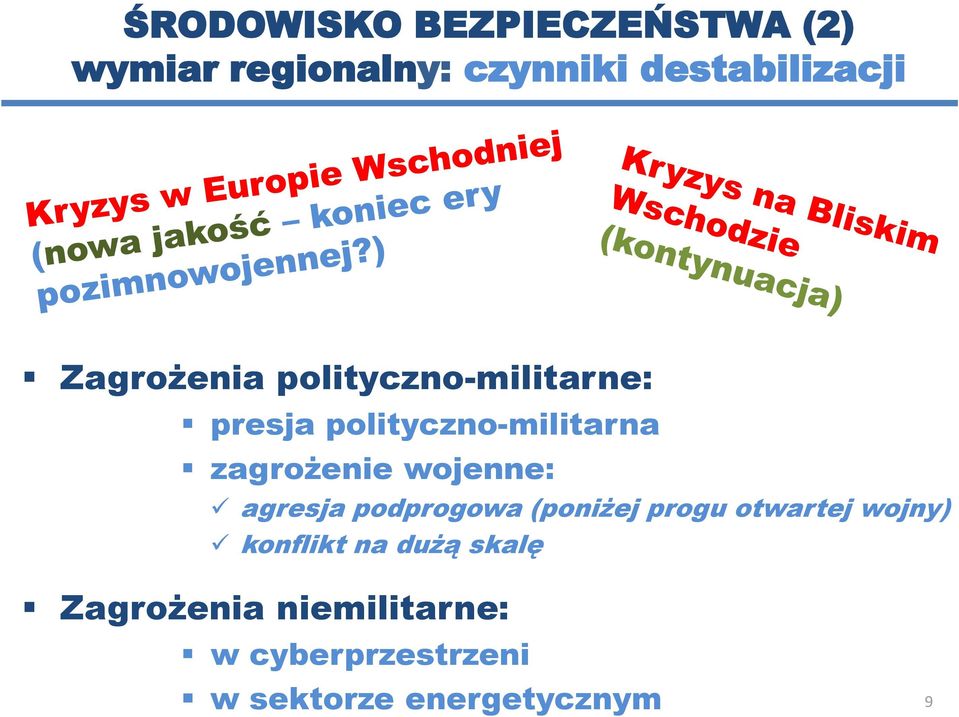 wojenne: agresja podprogowa (poniżej progu otwartej wojny) konflikt na