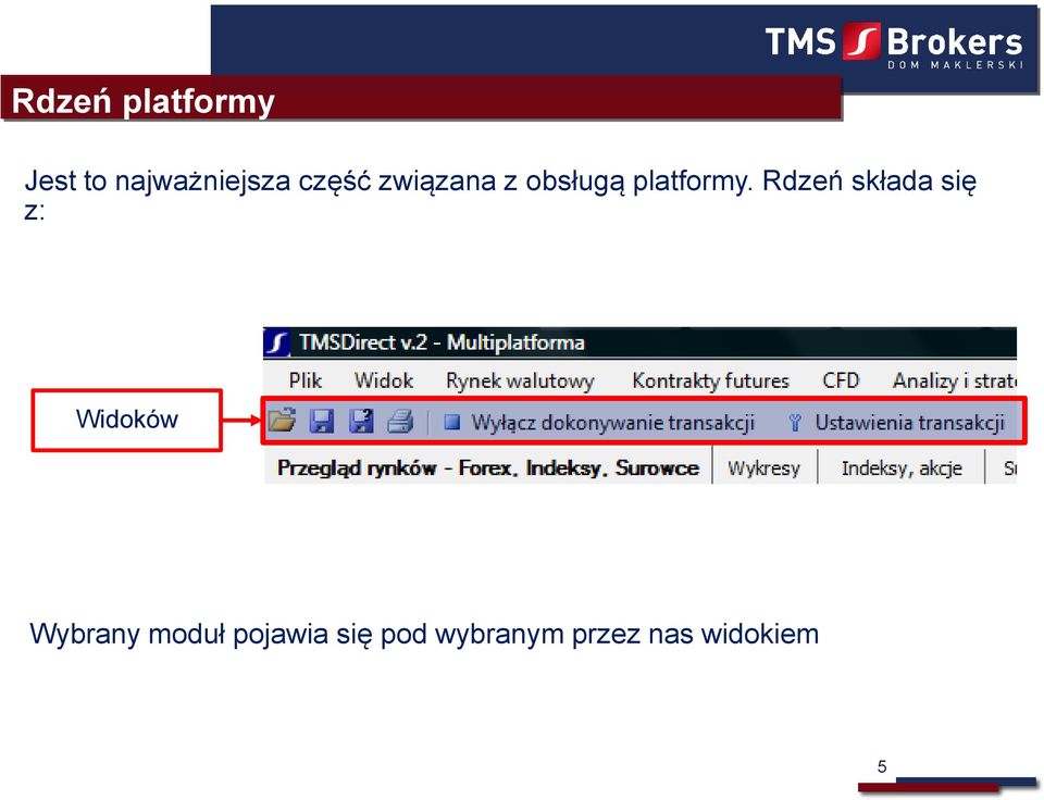 Rdzeń składa się z: Widoków Wybrany