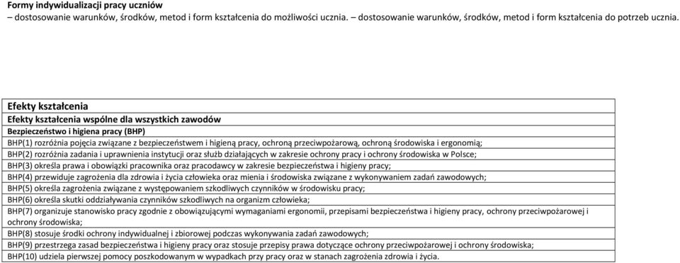 ochroną i ergonomią; H(2) rozróżnia zadania i uprawnienia instytucji oraz służb działających w zakresie ochrony pracy i ochrony w olsce; H(3) określa prawa i obowiązki pracownika oraz pracodawcy w