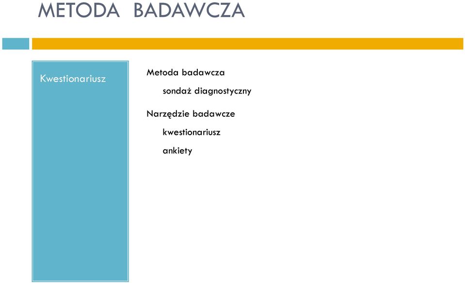 badawcza sondaż