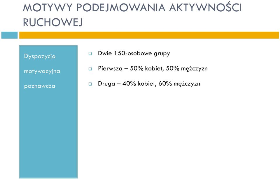 150-osobowe grupy Pierwsza 50% kobiet,