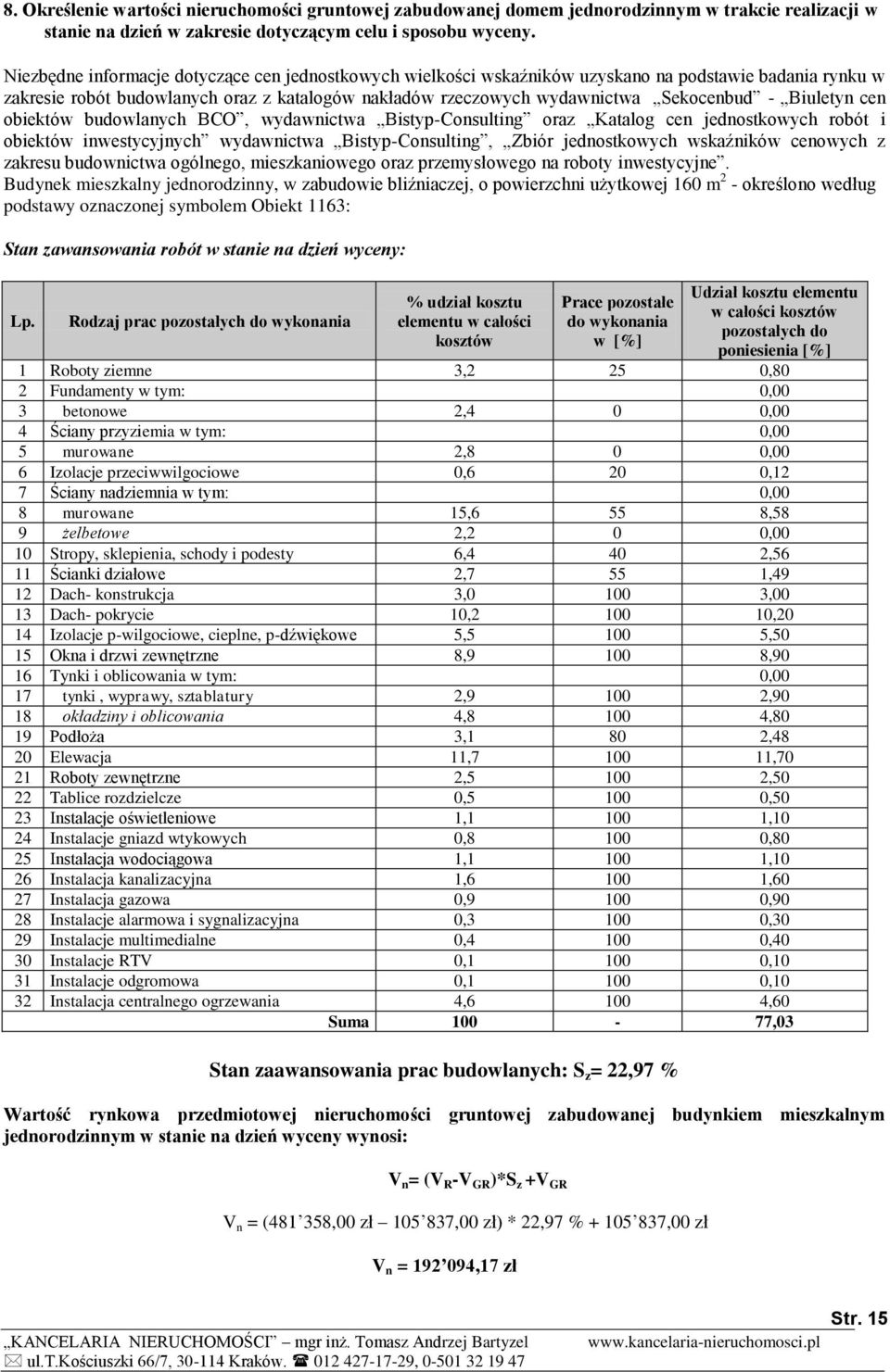 Biuletyn cen obiektów budowlanych BCO, wydawnictwa Bistyp-Consulting oraz Katalog cen jednostkowych robót i obiektów inwestycyjnych wydawnictwa Bistyp-Consulting, Zbiór jednostkowych wskaźników