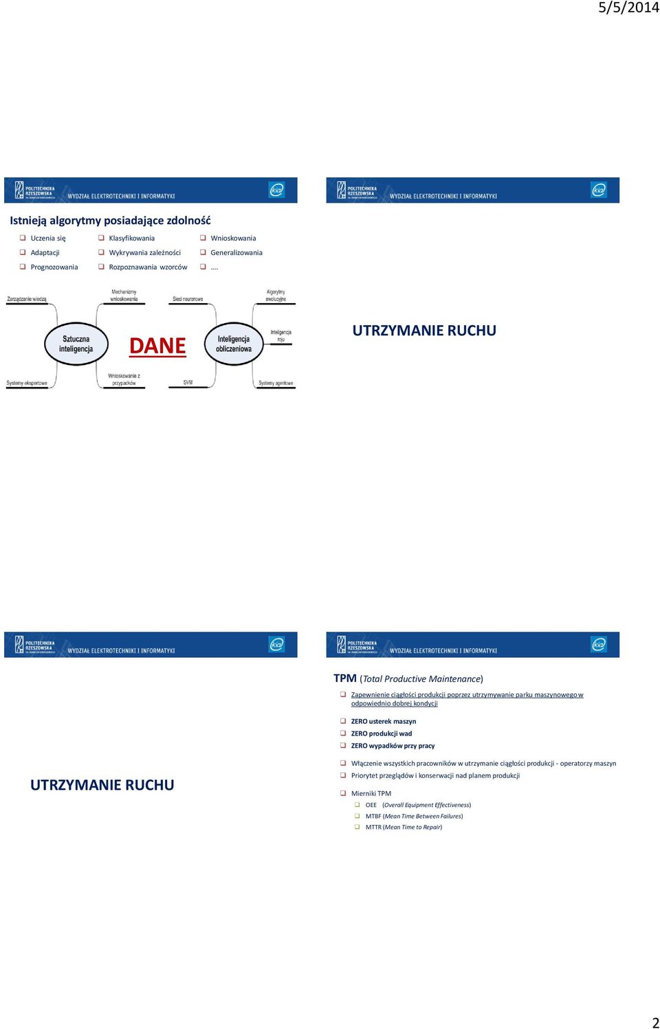 usterek maszyn ZERO produkcji wad ZERO wypadków przy pracy UTRZYMANIE RUCHU Włączenie wszystkich pracowników w utrzymanie ciągłości produkcji - operatorzy maszyn