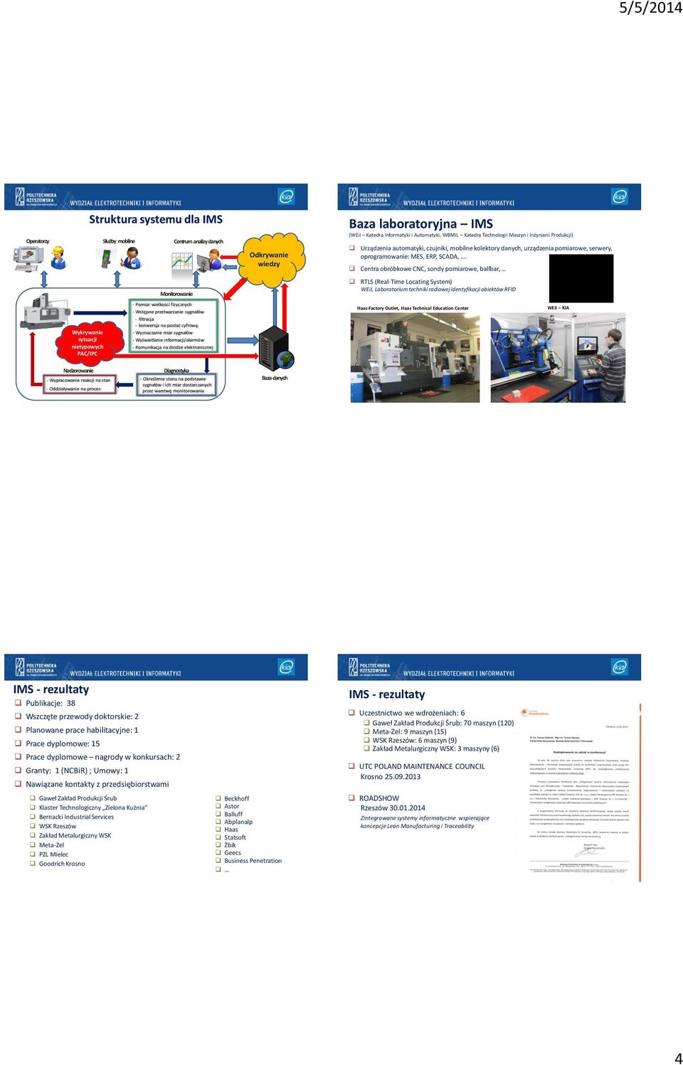 Informatyki i Automatyki, WBMiL Katedra Technologii Maszyn i Inżynierii Produkcji) Urządzenia automatyki, czujniki, mobilne kolektory danych, urządzenia pomiarowe, serwery, oprogramowanie: MES, ERP,