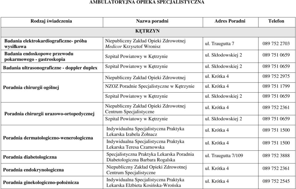 Skłodowskiej 2 089 751 0659 ul. Krótka 4 089 752 2975 Poradnia chirurgii ogólnej NZOZ Poradnie Specjalistyczne w Kętrzynie ul. Krótka 4 089 751 1799 Szpital Powiatowy w Kętrzynie ul.