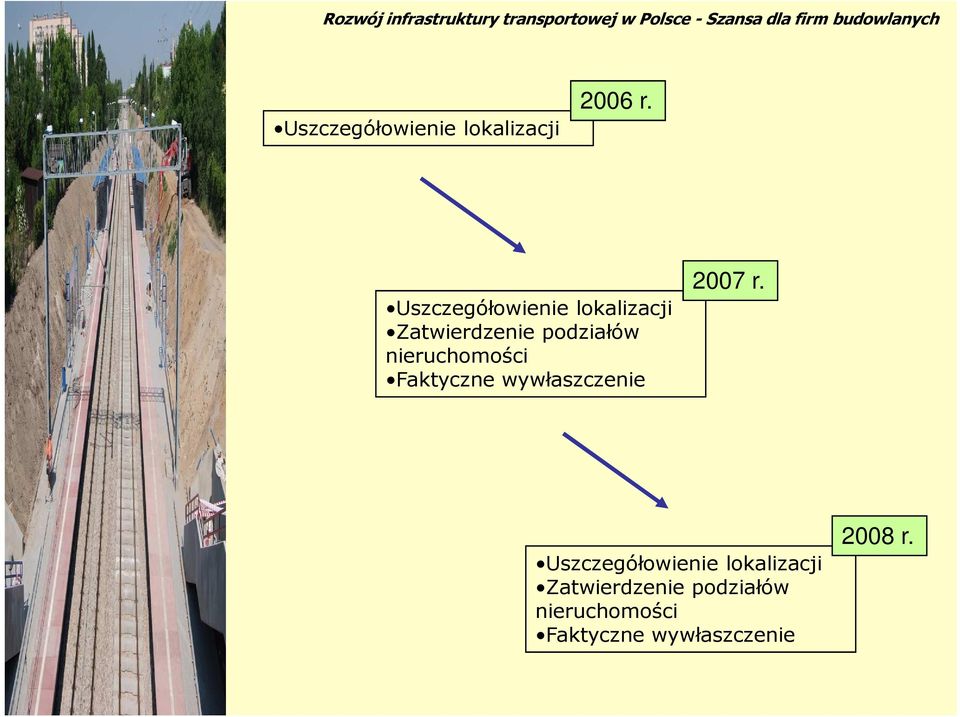 nieruchomości Faktyczne wywłaszczenie 2007 r.