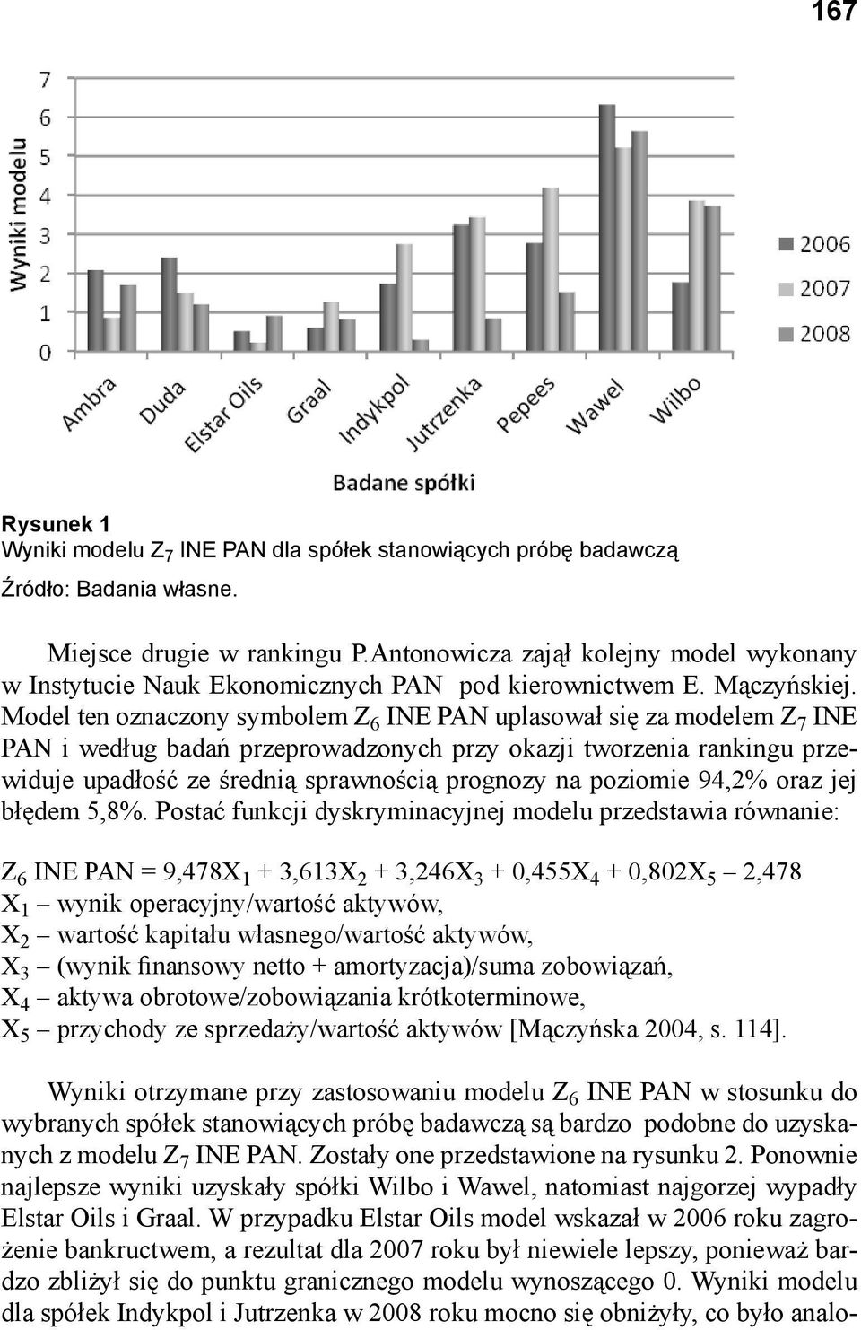 Model ten oznaczony symbolem Z 6 INE PAN uplasował się za modelem Z 7 INE PAN i według badań przeprowadzonych przy okazji tworzenia rankingu przewiduje upadłość ze średnią sprawnością prognozy na