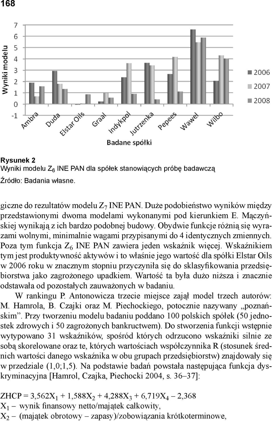 Obydwie funkcje różnią się wyrazami wolnymi, minimalnie wagami przypisanymi do 4 identycznych zmiennych. Poza tym funkcja Z 6 INE PAN zawiera jeden wskaźnik więcej.