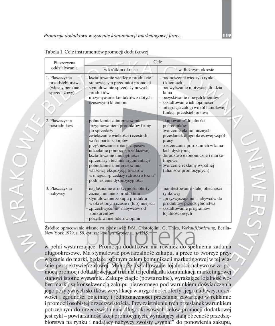 Płaszczyzna nabywcy w krótkim okresie kształtowanie wiedzy o produkcie stanowiącym przedmiot promocji stymulowanie sprzedaży nowych produktów utrzymywanie kontaktów z dotychczasowymi klientami