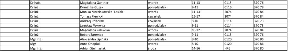 Andrzej Półtorak czwartek 8-10 0114 370 73 Dr inż. Jarosław Wyrwisz poniedziałek 9-11 0114 370 73 Dr inż.