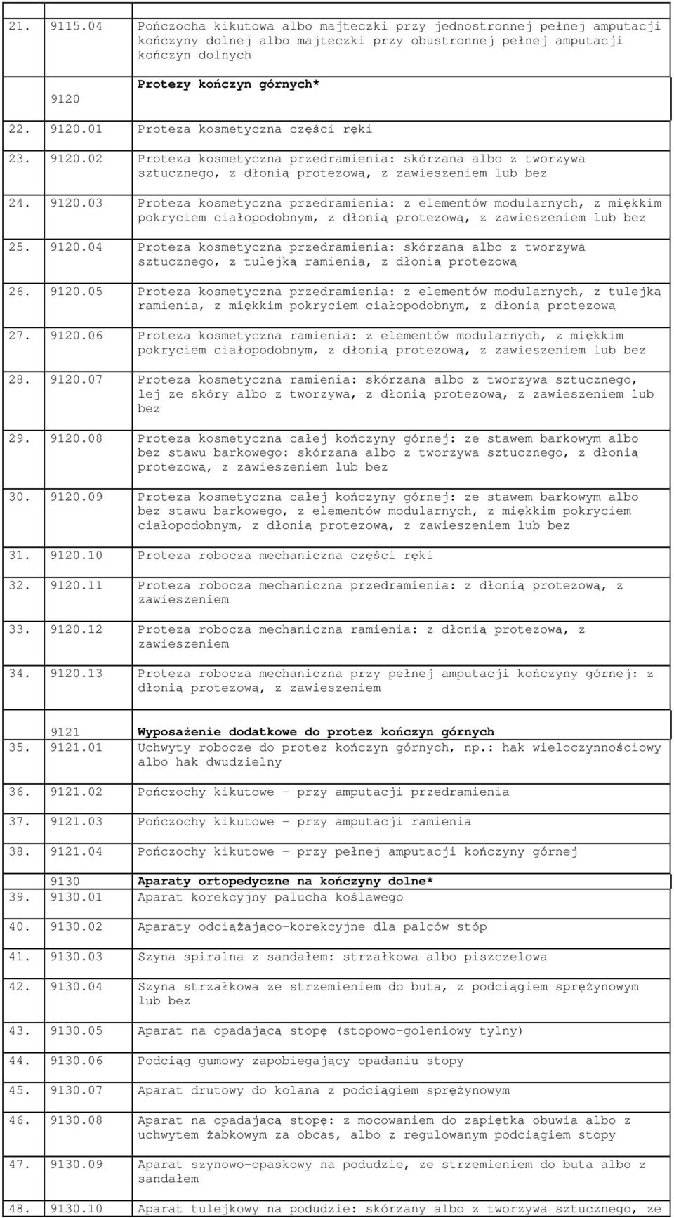 9120.04 Proteza kosmetyczna przedramienia: skórzana albo z tworzywa sztucznego, z tulejką ramienia, z dłonią protezową 26. 9120.