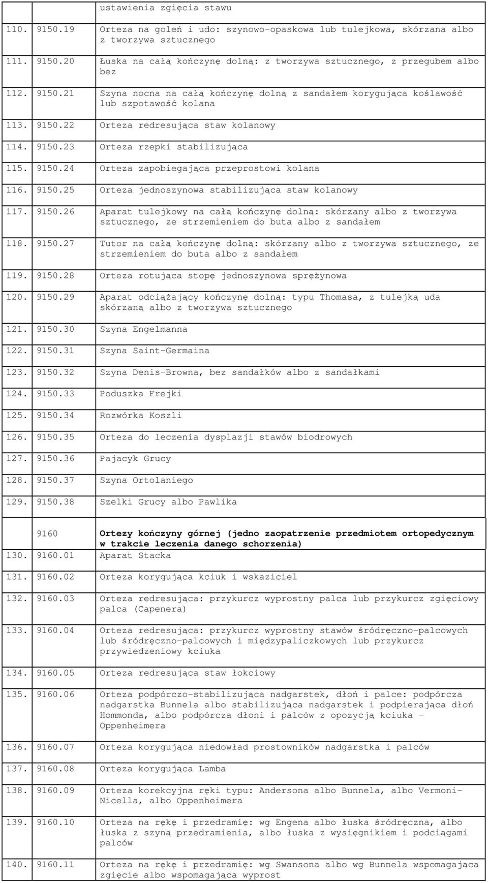 9150.25 Orteza jednoszynowa stabilizująca staw kolanowy 117. 9150.26 Aparat tulejkowy na całą kończynę dolną: skórzany albo z tworzywa sztucznego, ze strzemieniem do buta albo z sandałem 118. 9150.27 Tutor na całą kończynę dolną: skórzany albo z tworzywa sztucznego, ze strzemieniem do buta albo z sandałem 119.