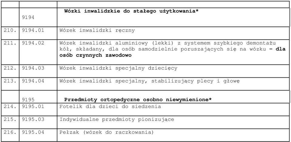 02 Wózek inwalidzki aluminiowy (lekki) z systemem szybkiego demontażu kół, składany, dla osób samodzielnie poruszających się na wózku dla